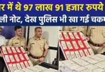 महाराष्ट्र में कार से 97 लाख 91 हजार रुपये के जाली नोट बरामद